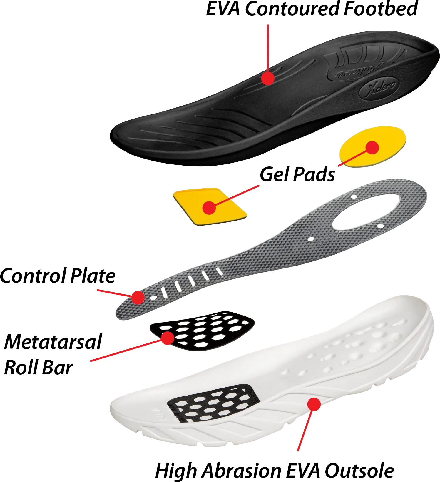 TRU Slide Women's Black X050 - Black