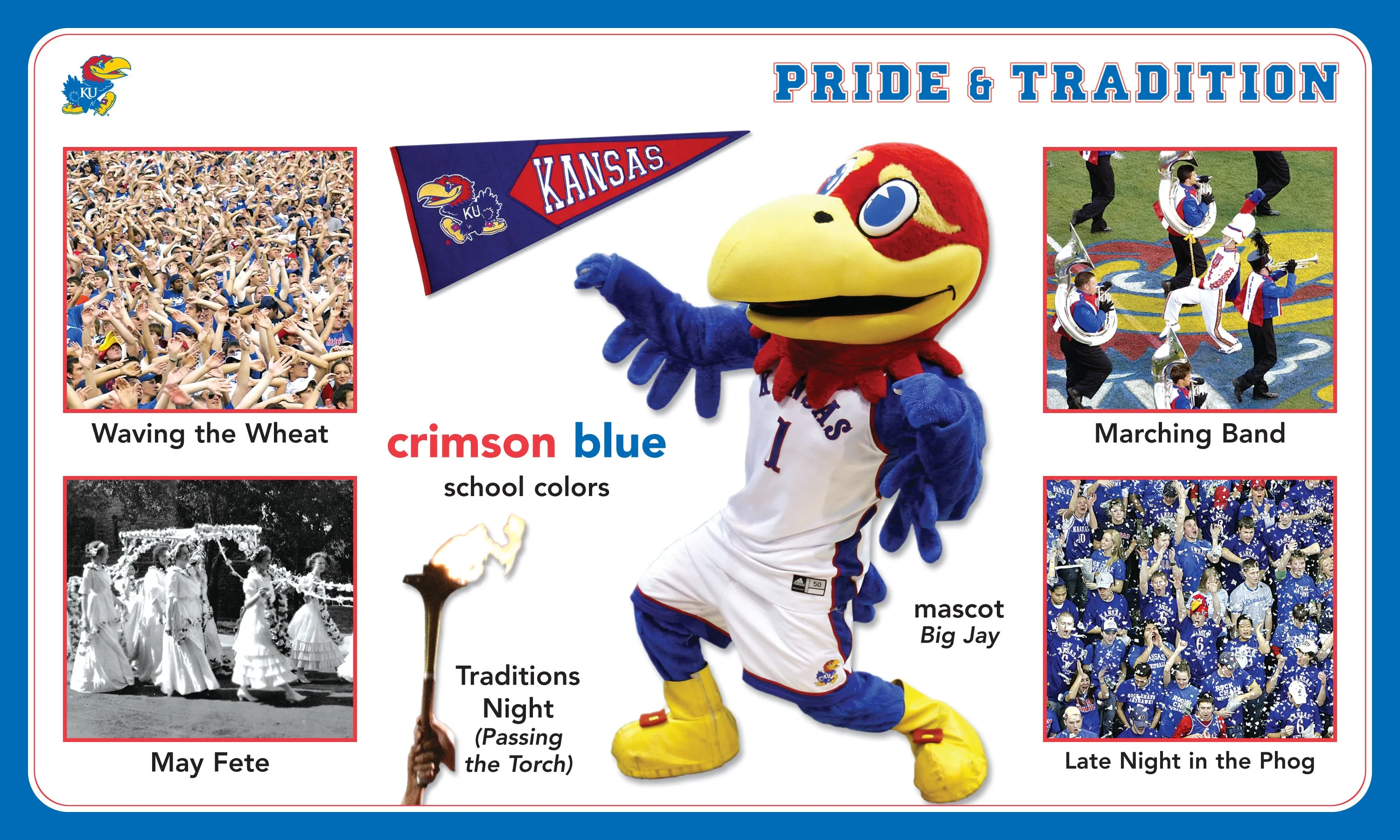University of Kansas 101 Board Book